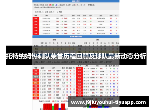 托特纳姆热刺队荣誉历程回顾及球队最新动态分析