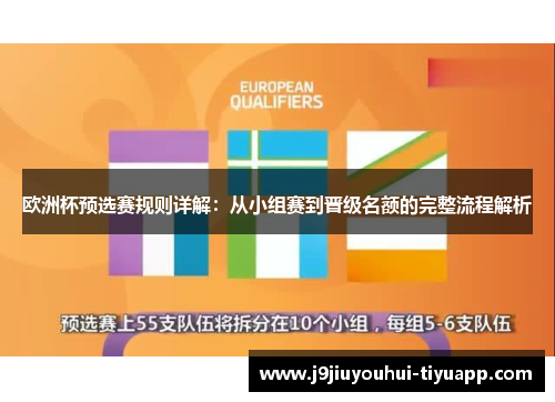 欧洲杯预选赛规则详解：从小组赛到晋级名额的完整流程解析