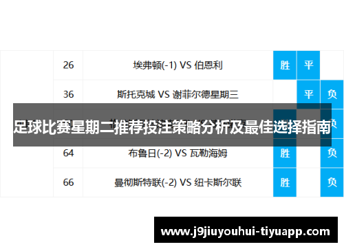 足球比赛星期二推荐投注策略分析及最佳选择指南