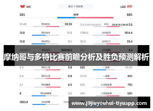 摩纳哥与多特比赛前瞻分析及胜负预测解析